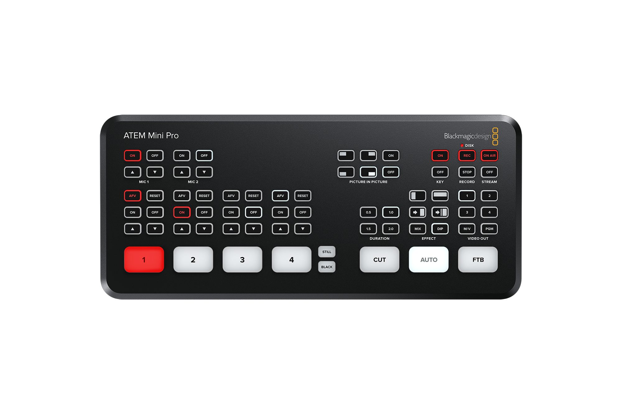 ATEM-Mini-Pro-Top copy