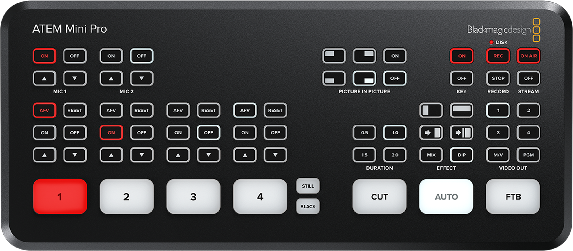 ATEM-Mini-Pro-Top copy2