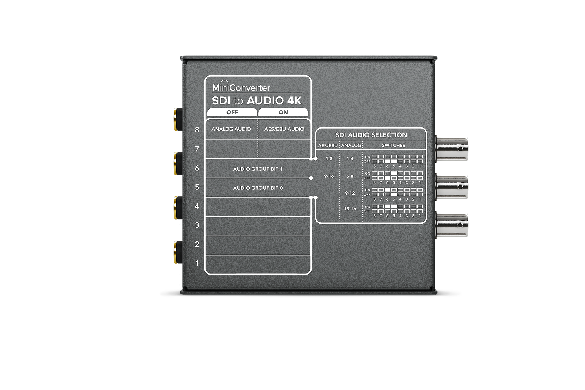MiniConverter_SDItoAudio4K_Back_rgb copy