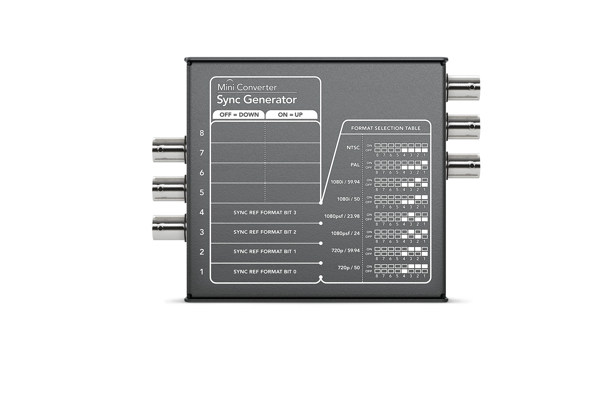 MiniConverter_SyncGenerator_Back_rgb copy