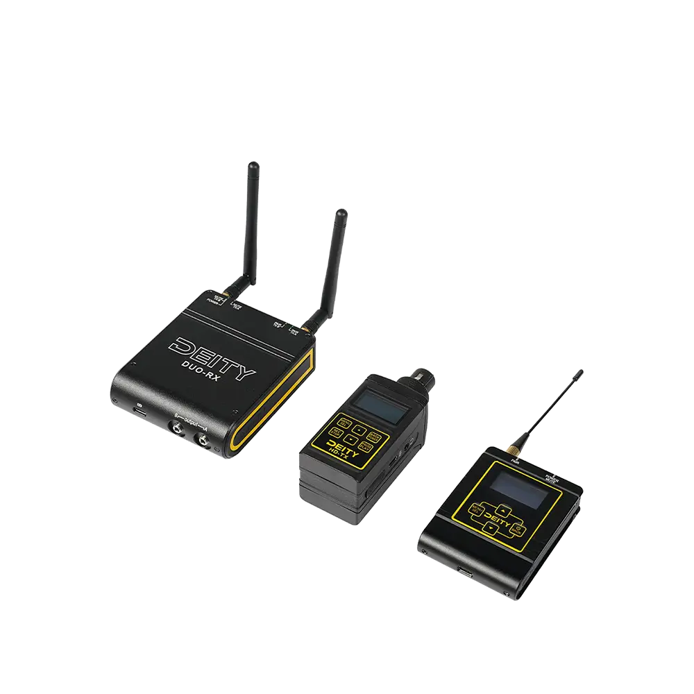 Deity Connect Interview Kit