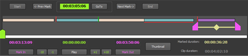 Playout